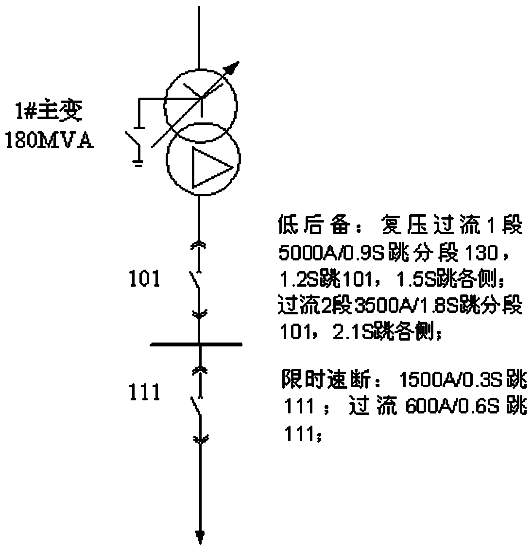 Main transformer low backup protection device with sudden start