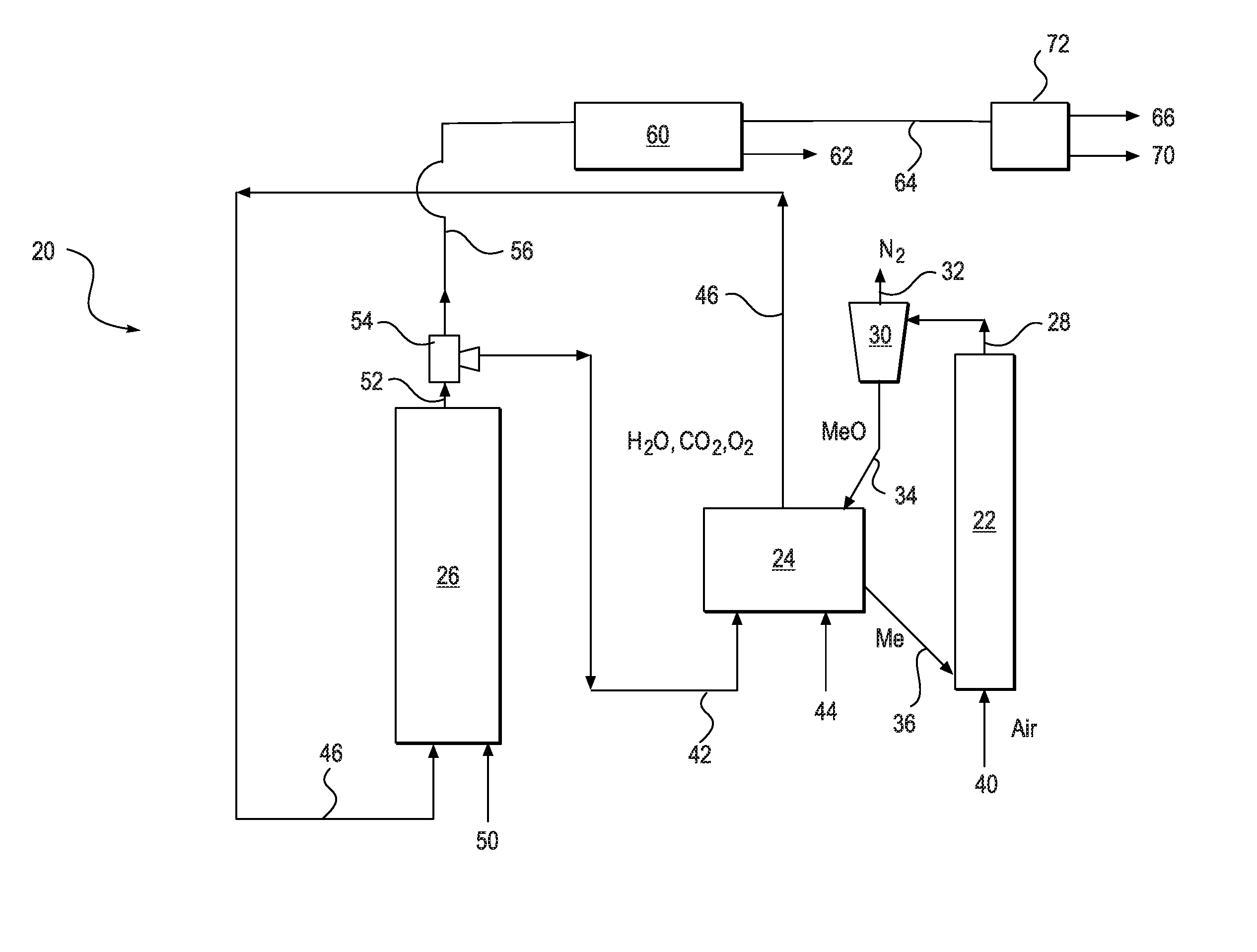 Method and system for capturing carbon dioxide in an oxyfiring process where oxygen is supplied by regenerable metal oxide sorbents