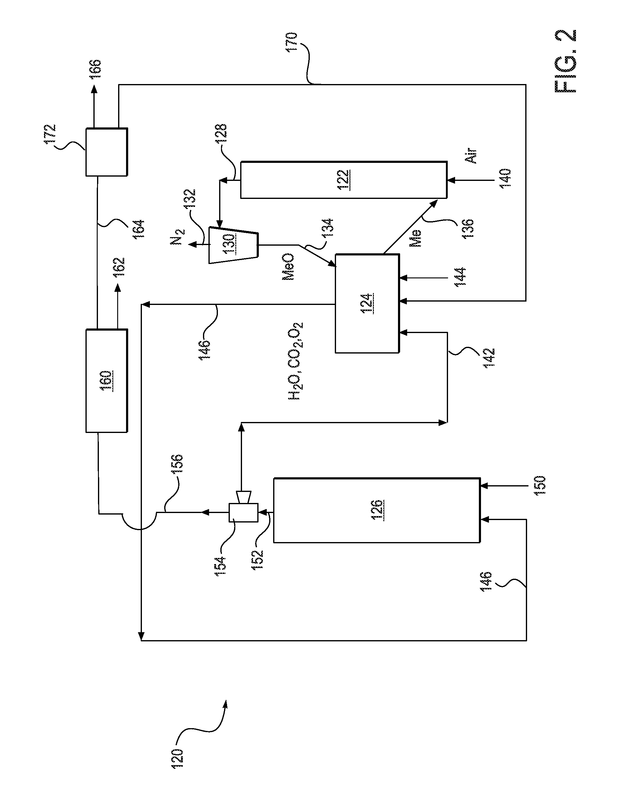 Method and system for capturing carbon dioxide in an oxyfiring process where oxygen is supplied by regenerable metal oxide sorbents