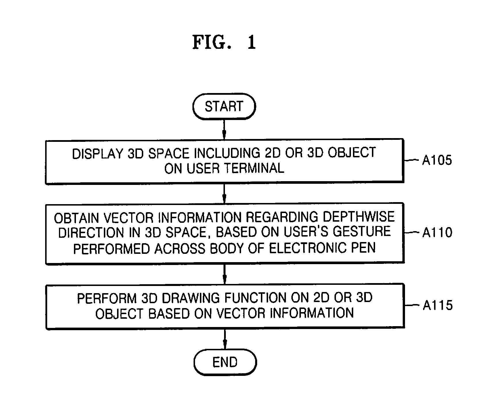 Method and apparatus for drawing three-dimensional object