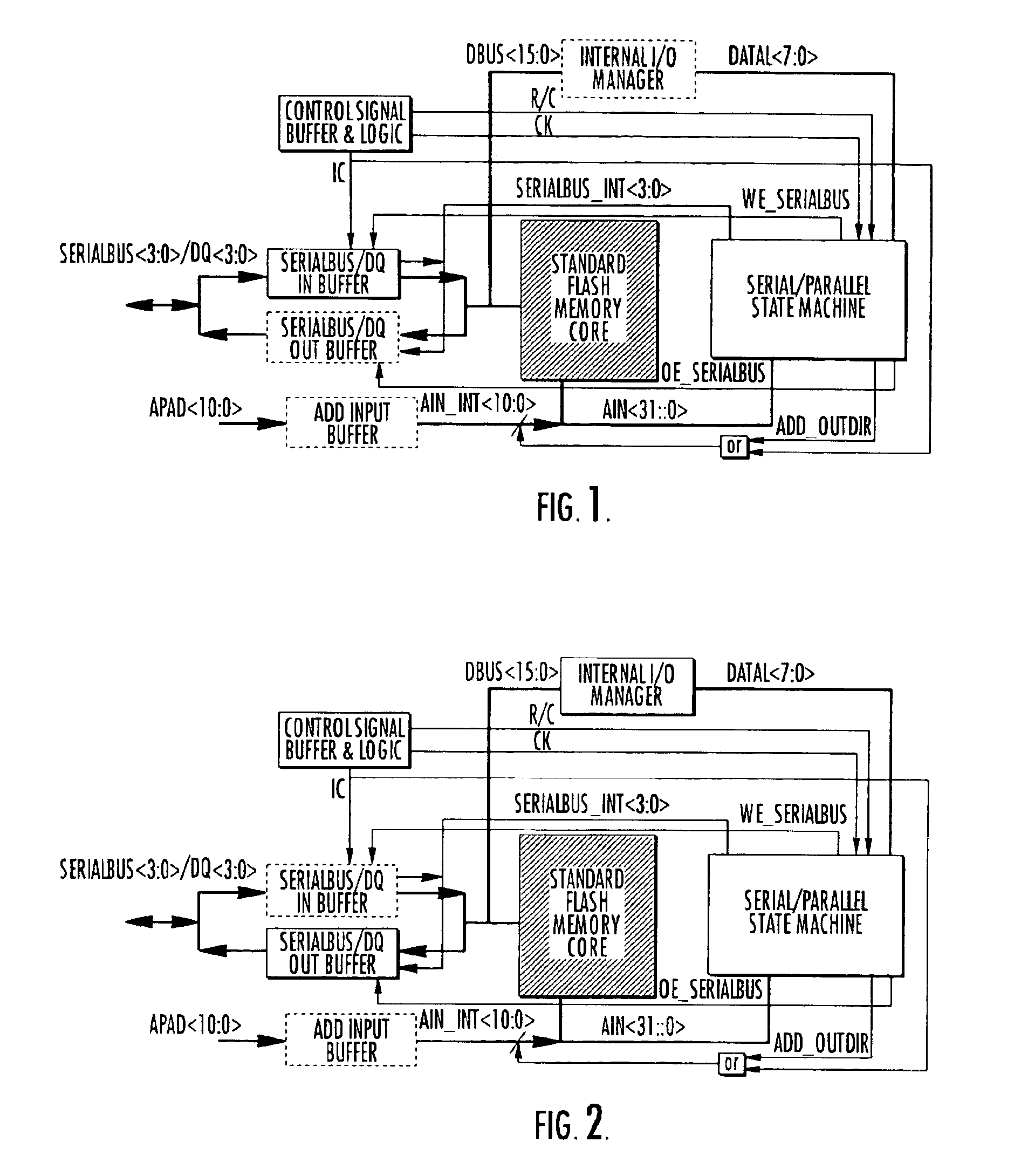 Nonvolatile memory device with double serial/parallel communication interface
