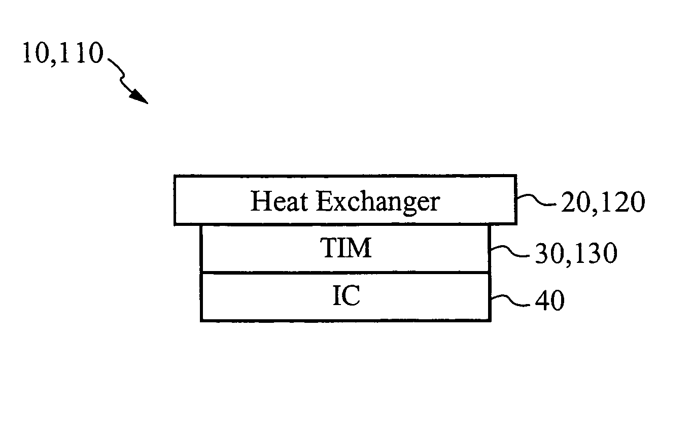 Re-workable metallic TIM for efficient heat exchange