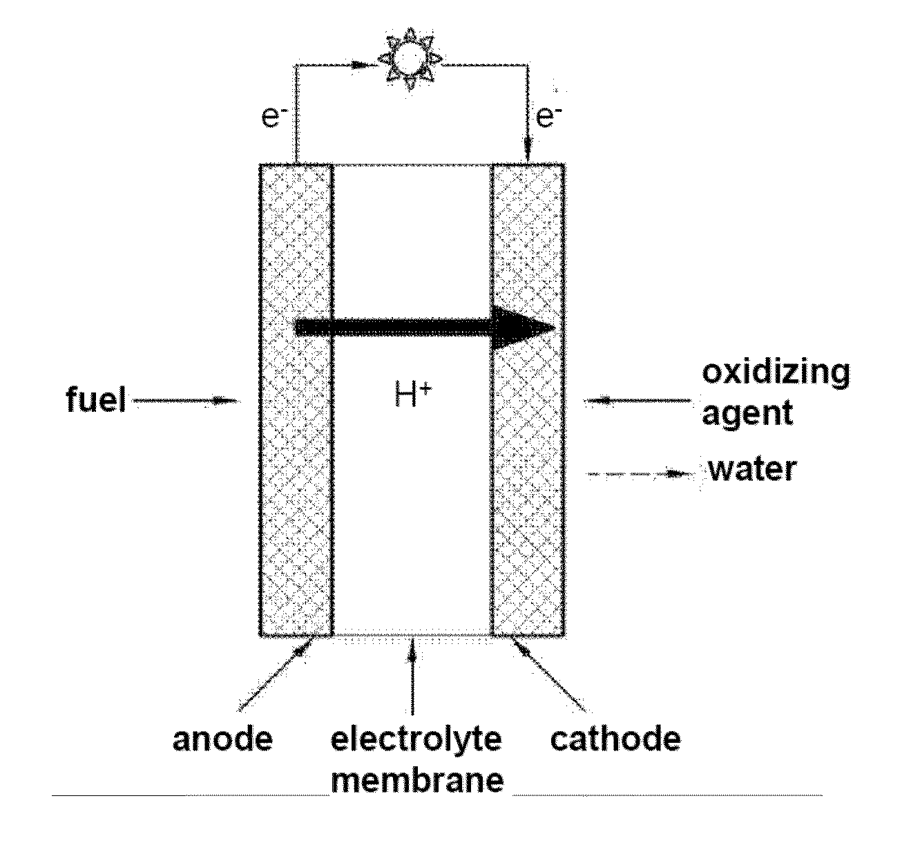 Polymer electrolyte membrane for fuel cell, membrane electrode assembly and fuel cell including the same
