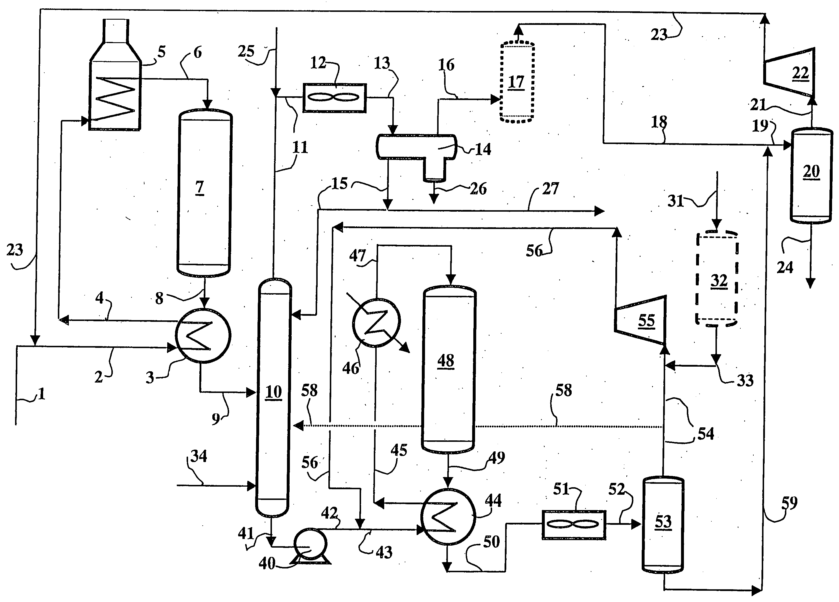 Two-step method for hydrotreating of a hydrocarbon feedstock comprising intermediate fractionation by rectification stripping