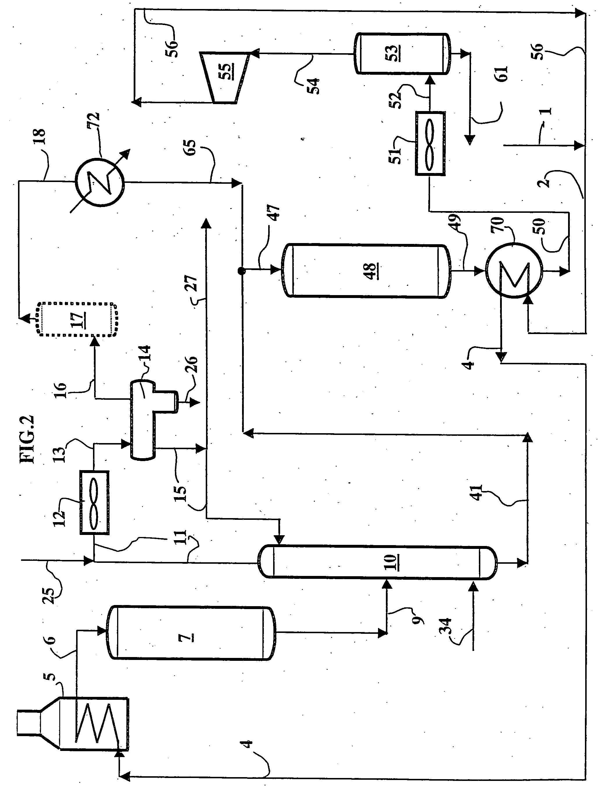 Two-step method for hydrotreating of a hydrocarbon feedstock comprising intermediate fractionation by rectification stripping