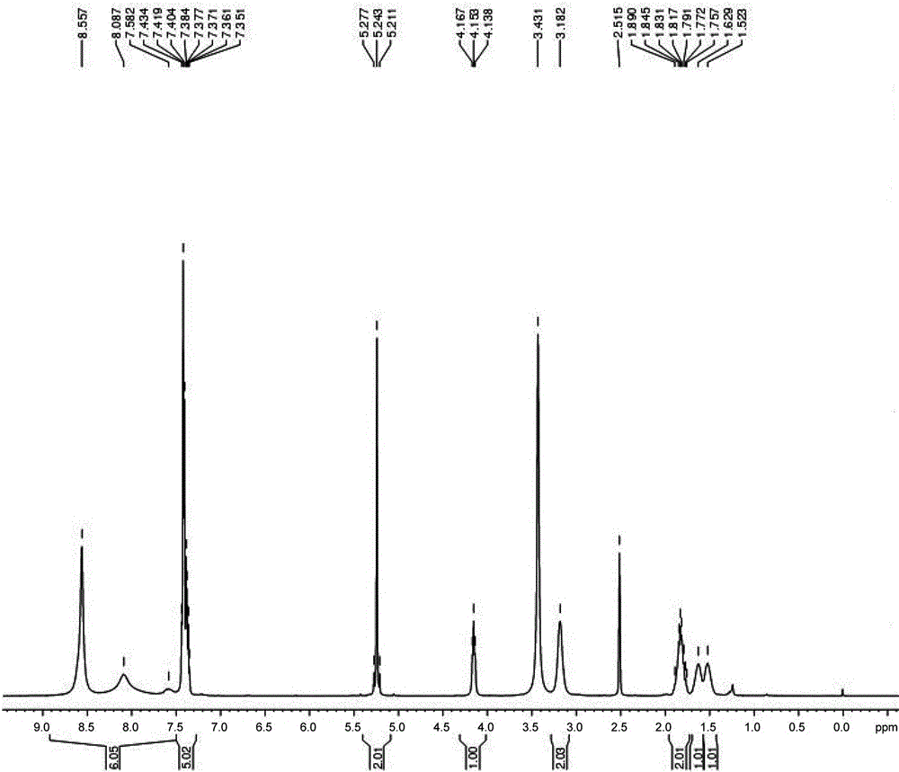 Synthesis method of N-omega-nitro-L-benzyl arginine hydrochloride