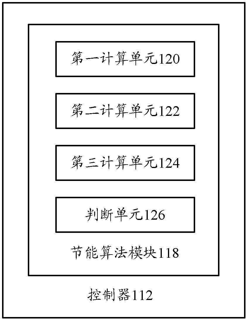 Energy-saving control system, truck crane and energy-saving control method