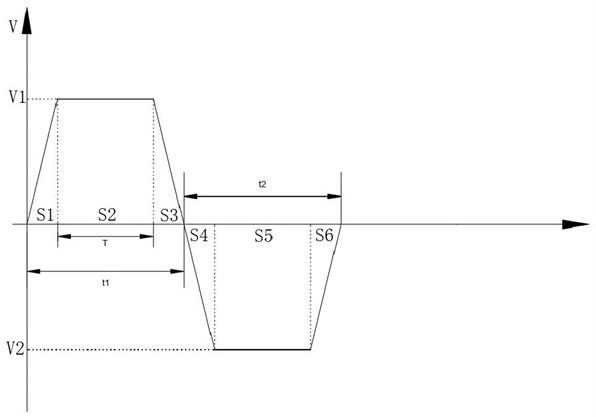 Antenna synchronous mobile electronic tag reading and writing method and system