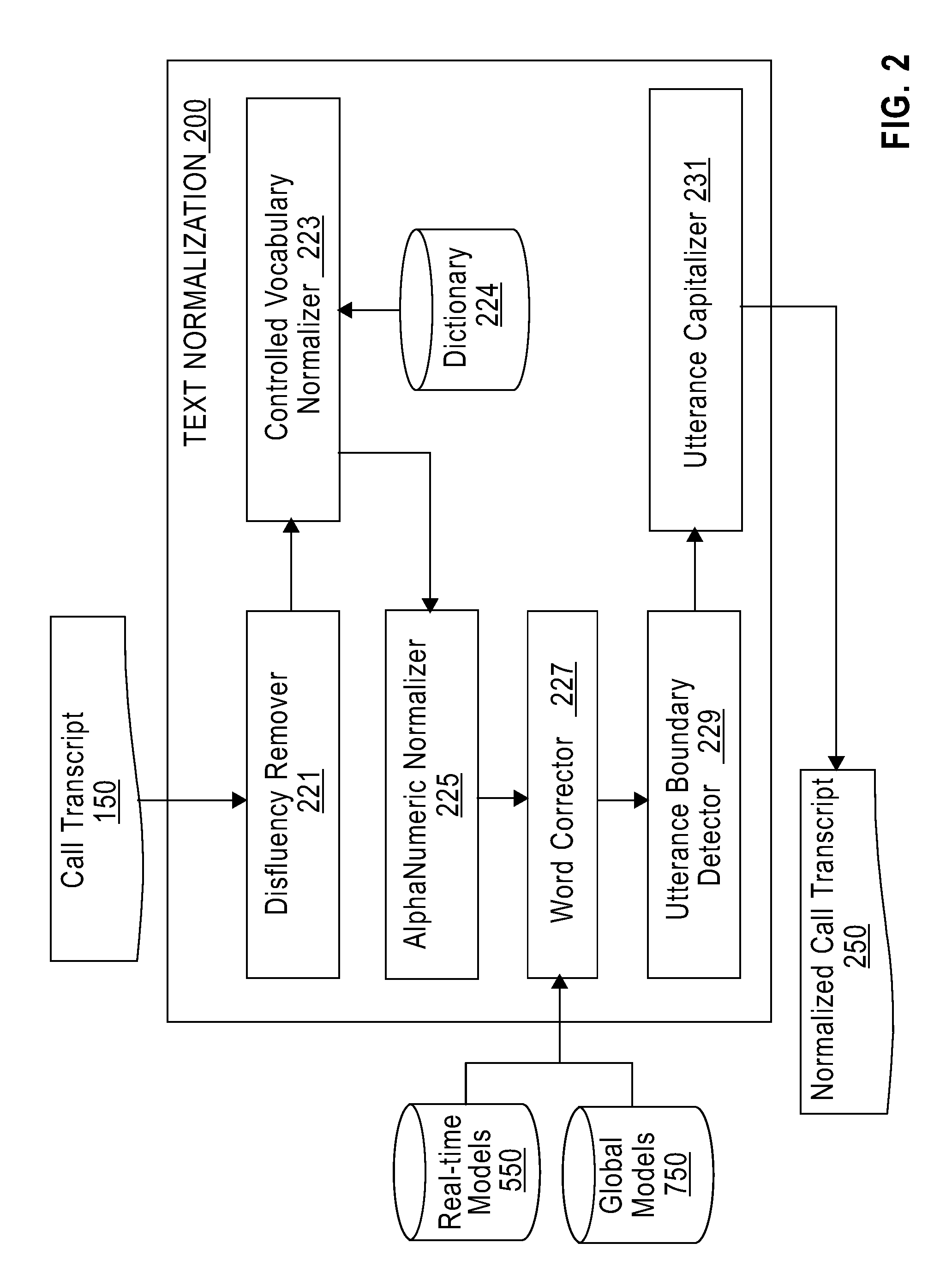 System and method for automatically generating adaptive interaction logs from customer interaction text