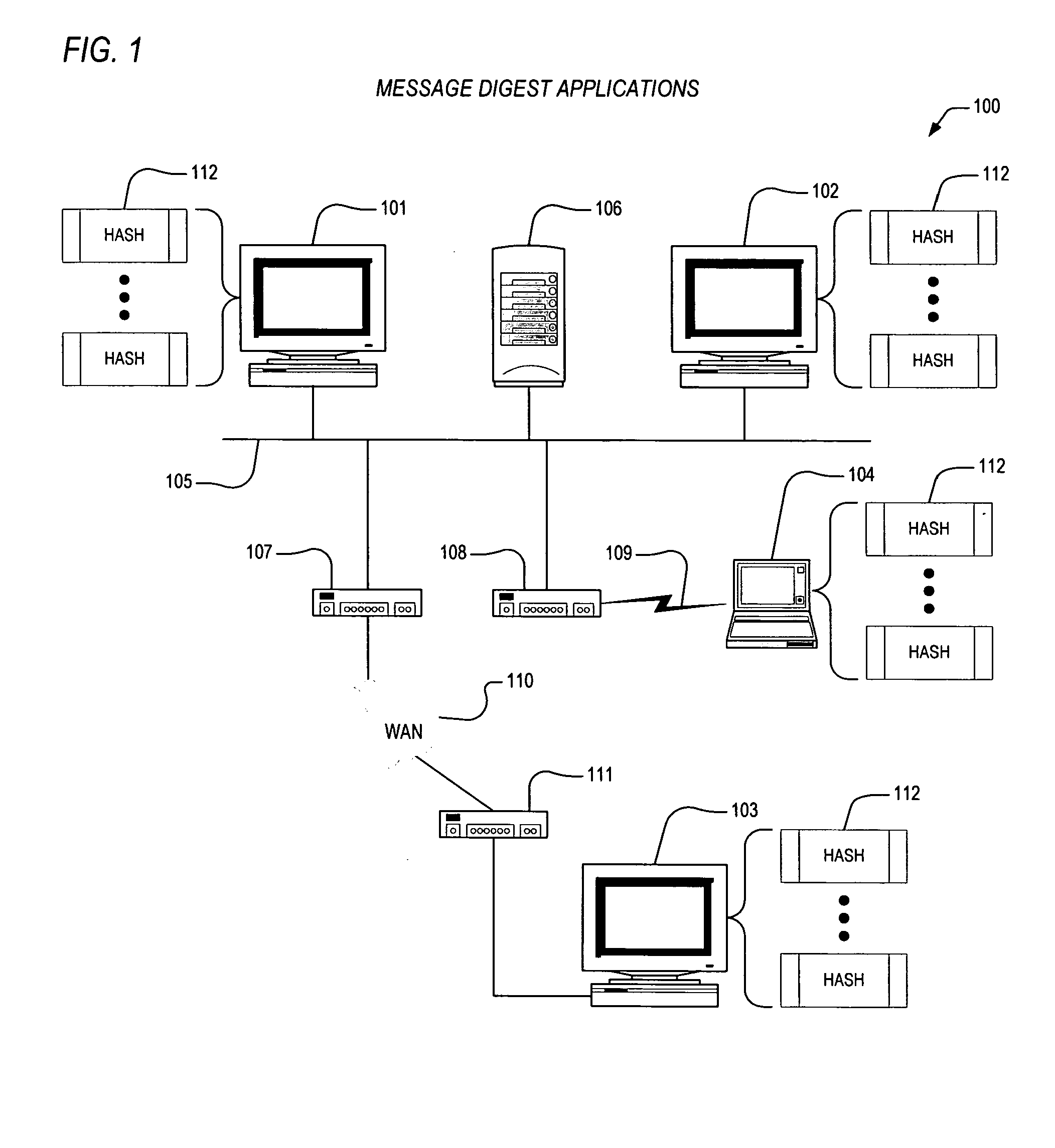 Apparatus and method for secure hash algorithm