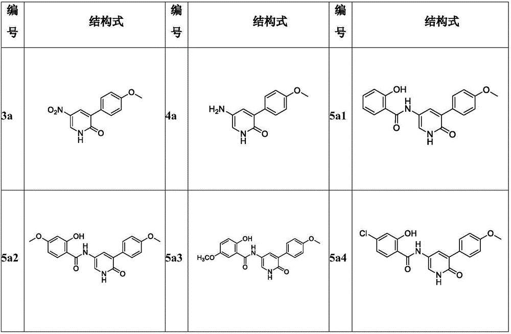 Pyridone derivative, and preparation method and application thereof