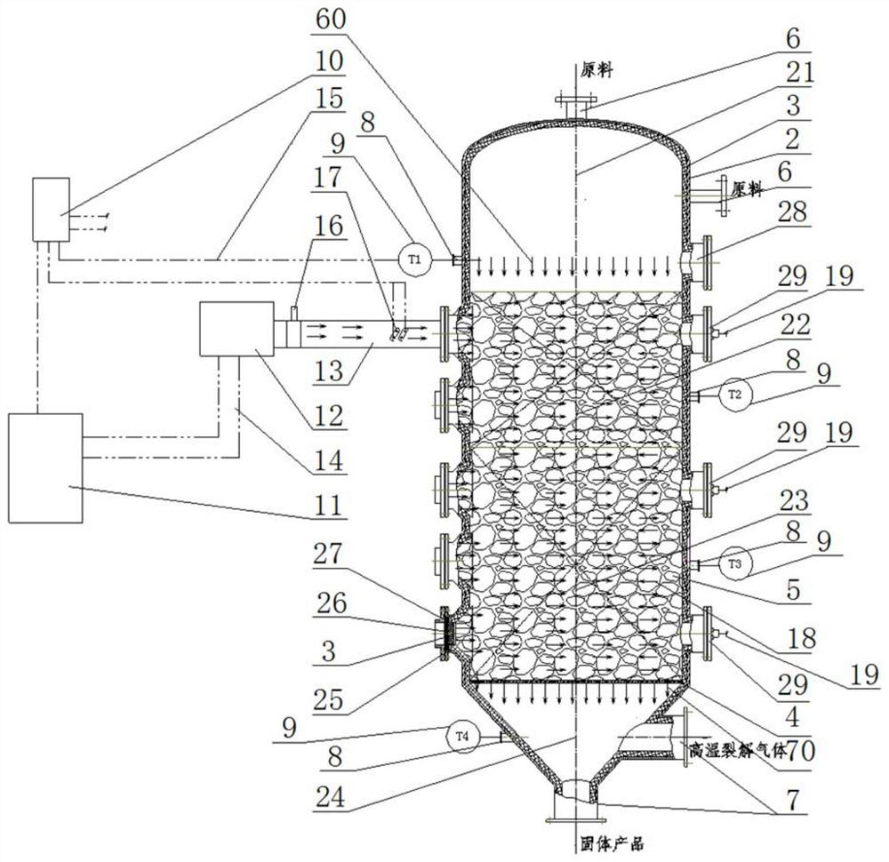 Gasification cracking device based on microwave heating and method for rapidly preparing sulfur gas