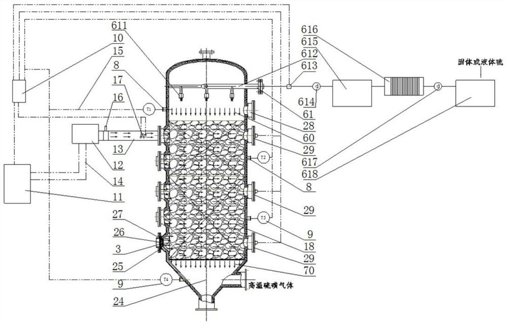 Gasification cracking device based on microwave heating and method for rapidly preparing sulfur gas