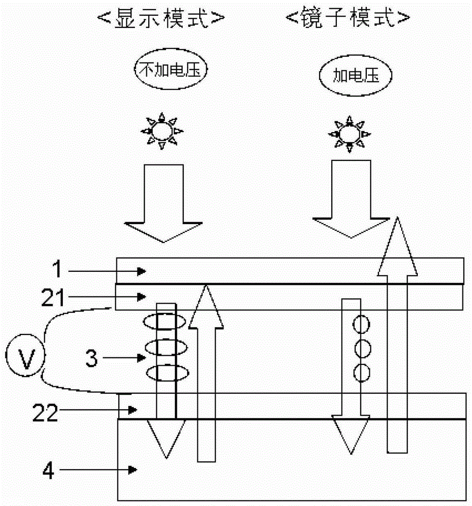 display device