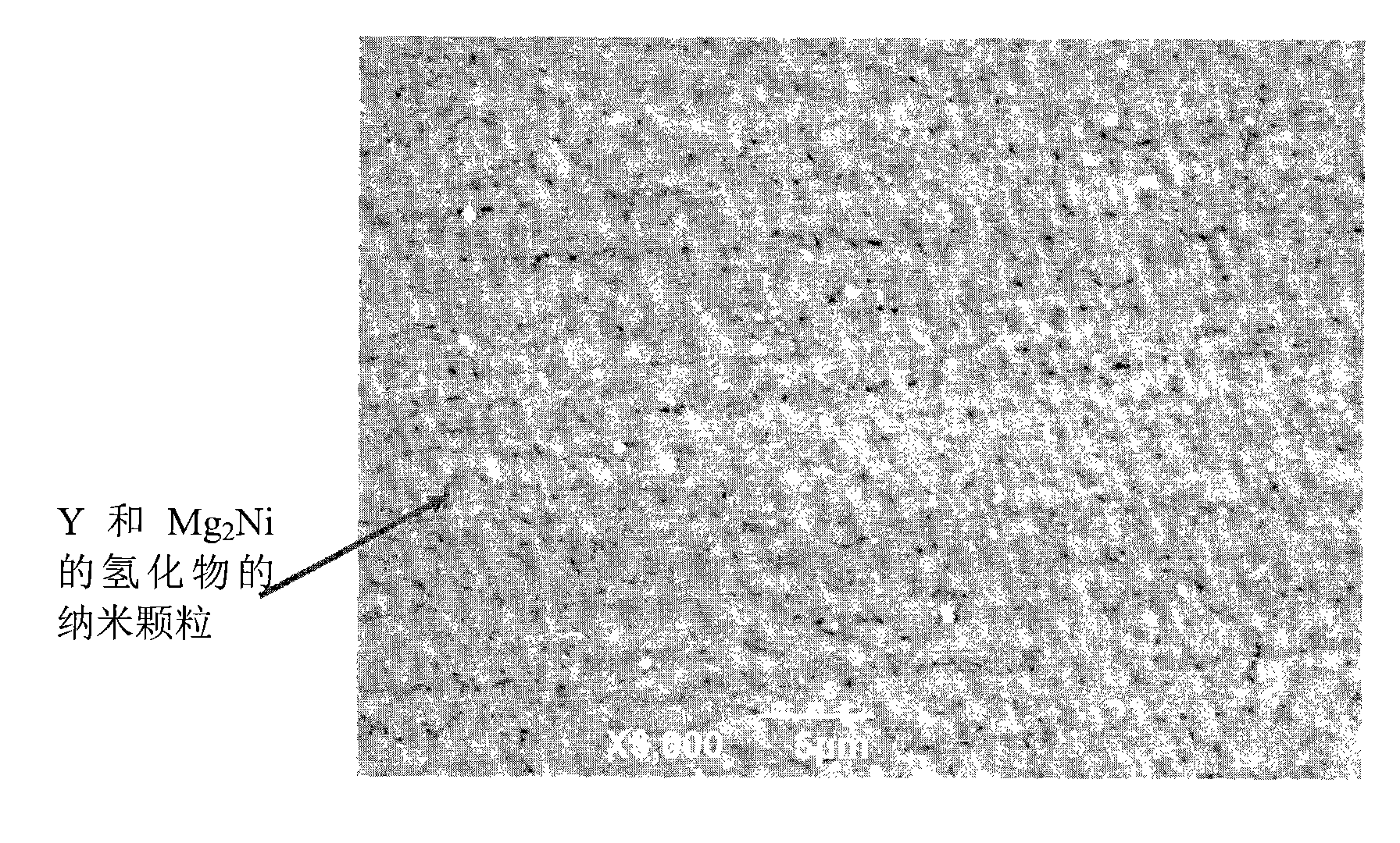 Amorphous magnesium-yttrium-transition metal hydrogen storage material and preparation method thereof