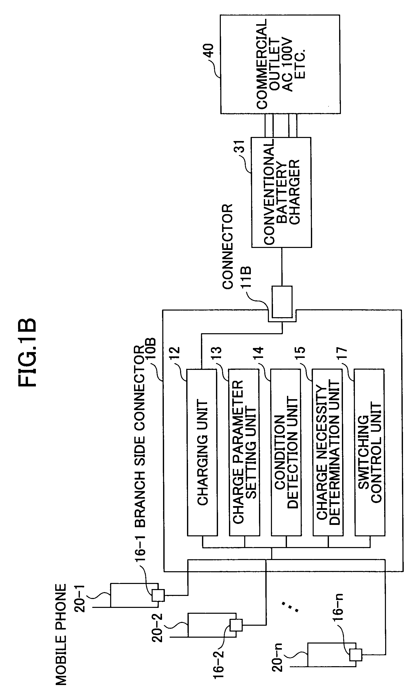 Battery charger for multiple mobile devices