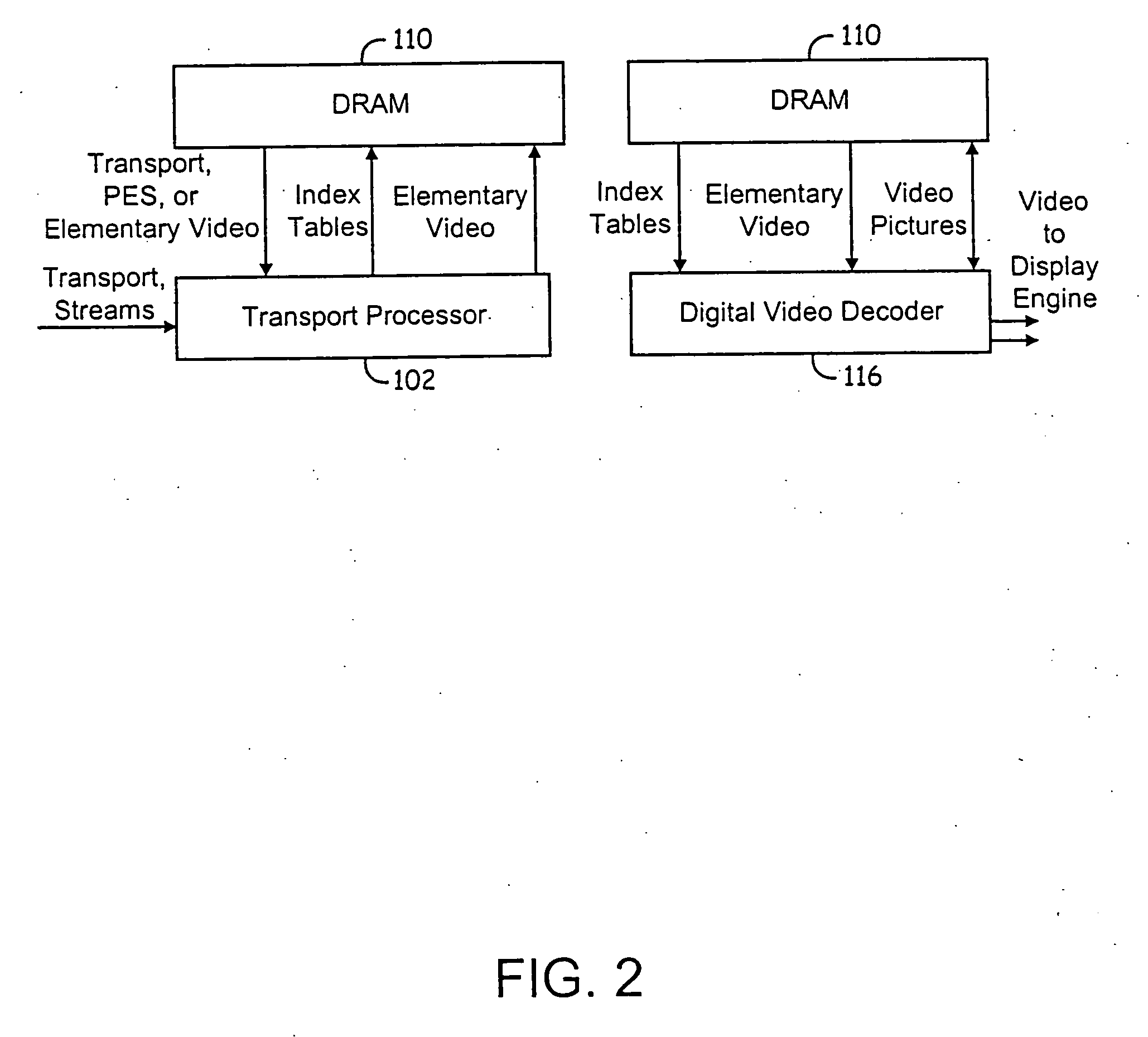 Method of communicating between modules in a decoding system