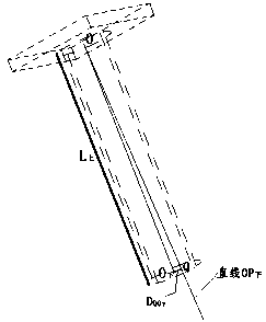 Method for length calculation and collision check of boom