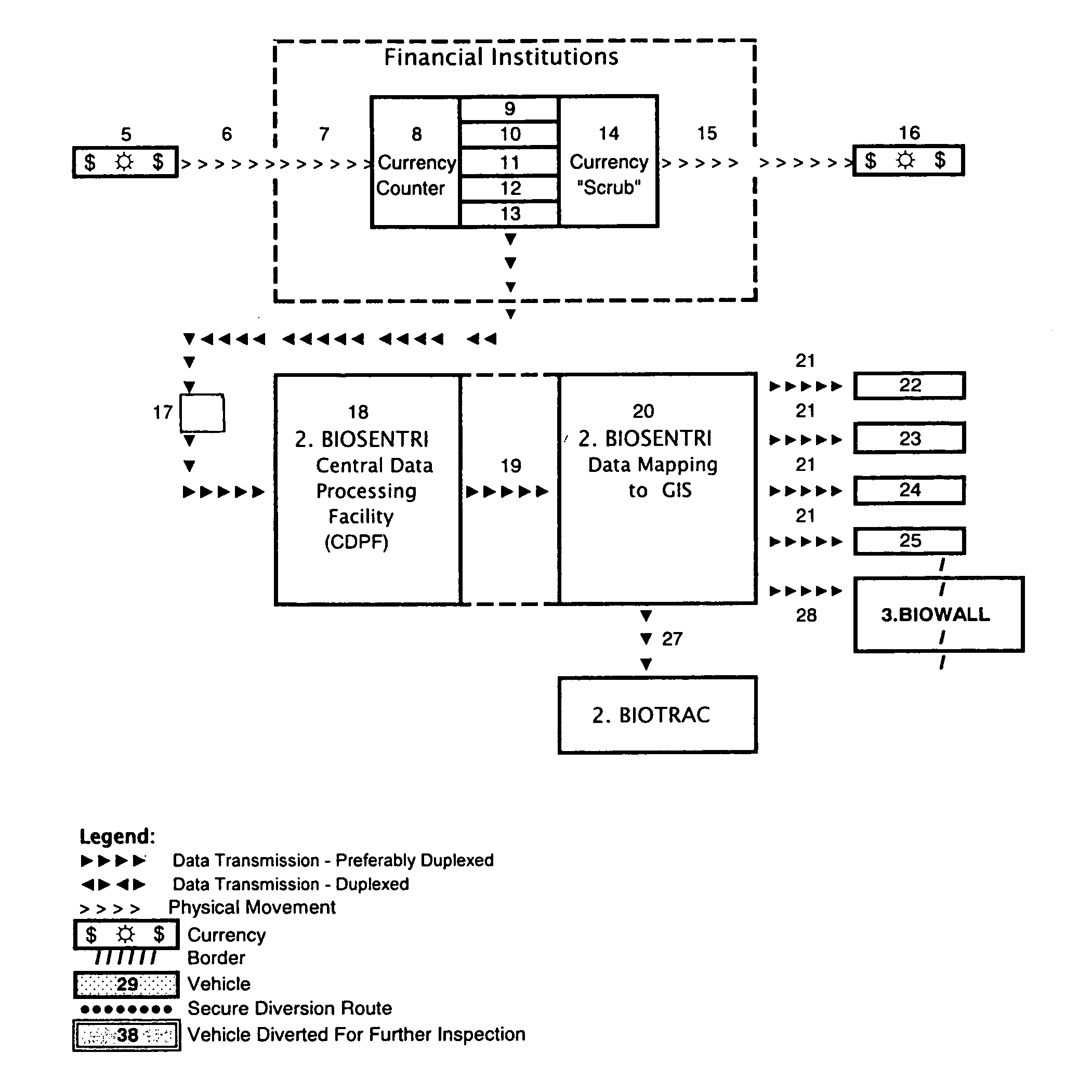 Monitoring device and security system