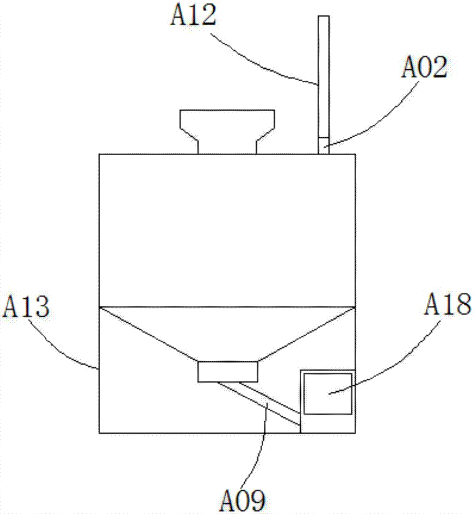 Device for extracting protein power from corn germ meal