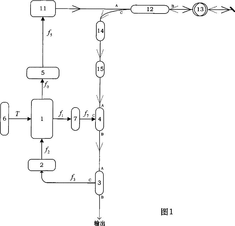 Wide spectrum optical fiber light source with stable optical power and average wave length