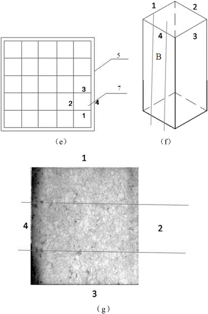 Ingot casting method capable of reducing red edge width of polycrystalline silicon ingot, polycrystalline silicon ingot and crucible for polycrystalline silicon ingot casting