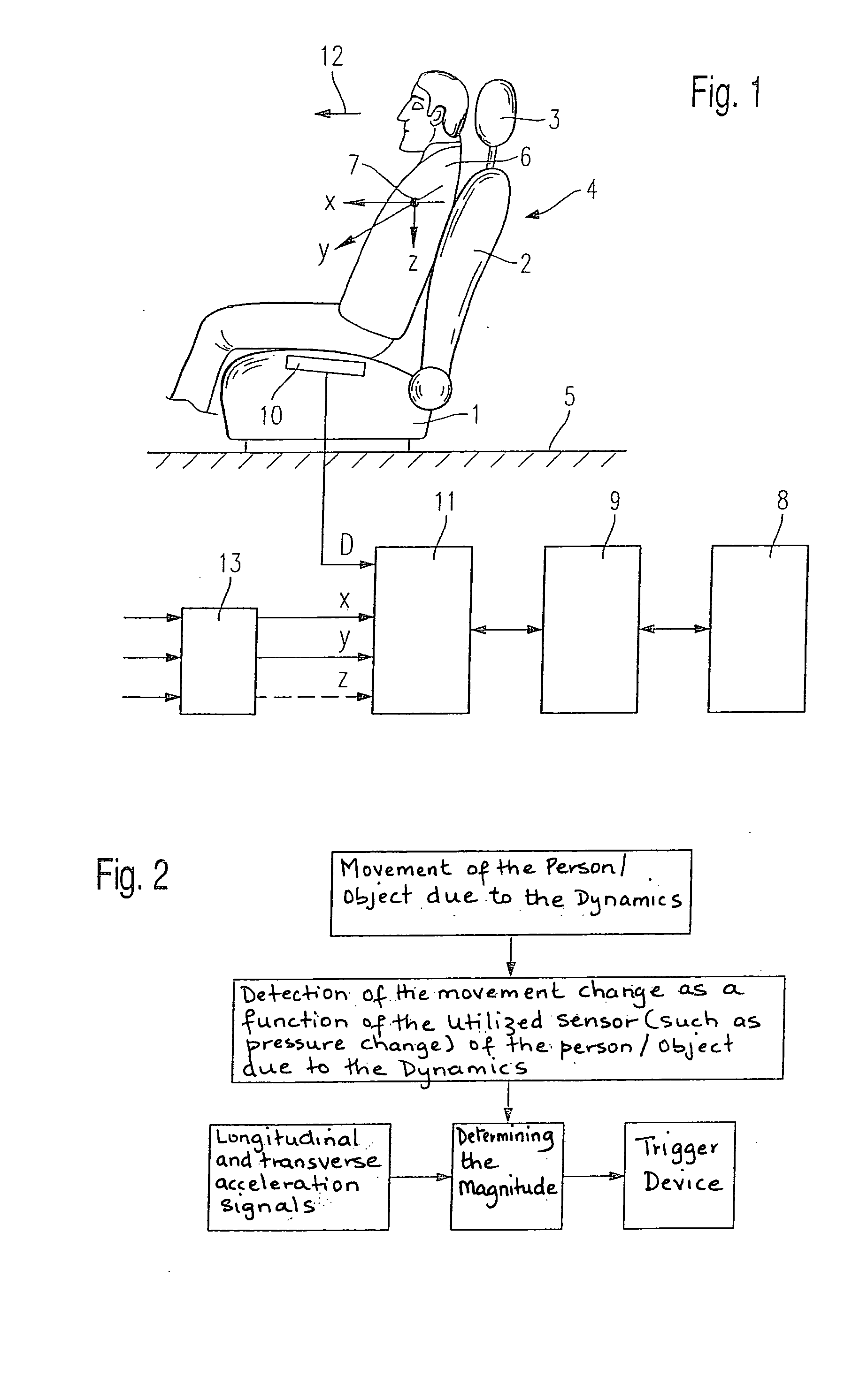 Method and arrangement for the classification of objects occupying a seat