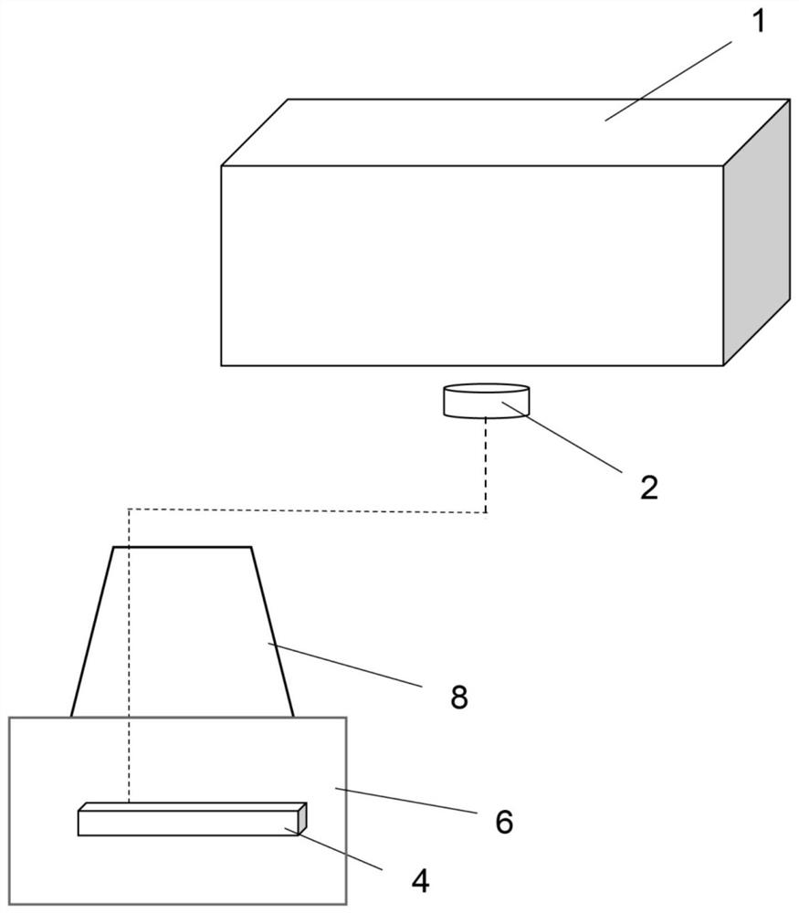 Method for automatic and sterile-container-specific detection of sterilisation cycles carried out by a sterile container