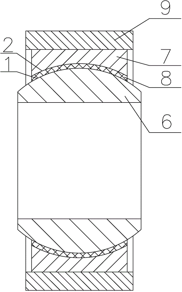 Manufacturing method of PTFE (polytetrafluoroethylene) fabric self-lubricating spherical plain bearing