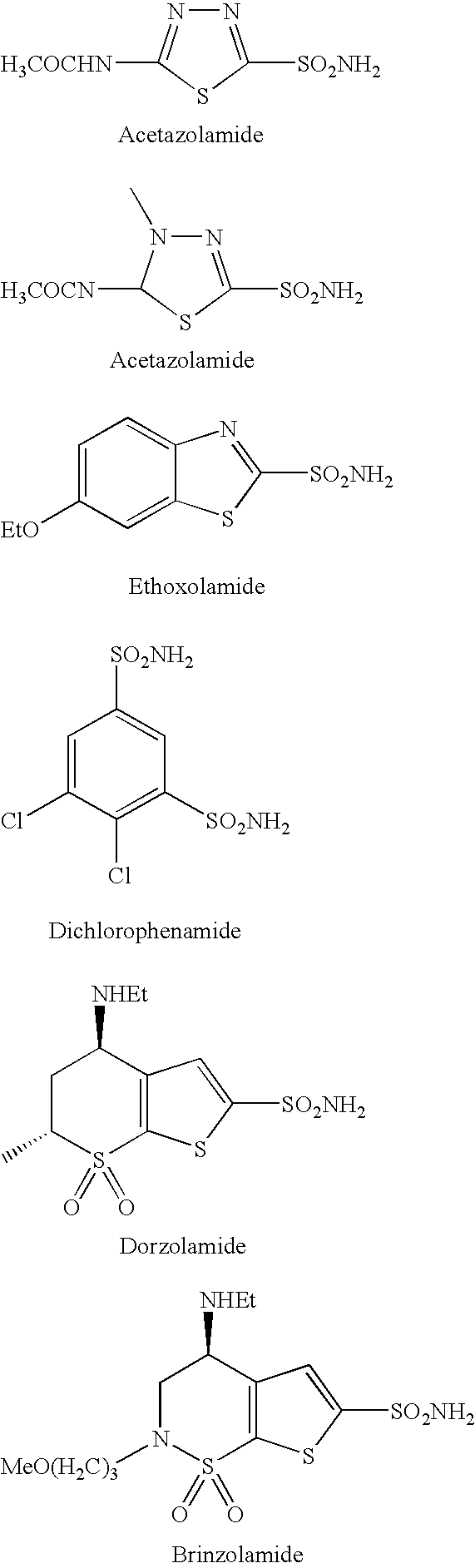 Dual inhibition of cyclooxygenase-2 and carbonic anhydrase