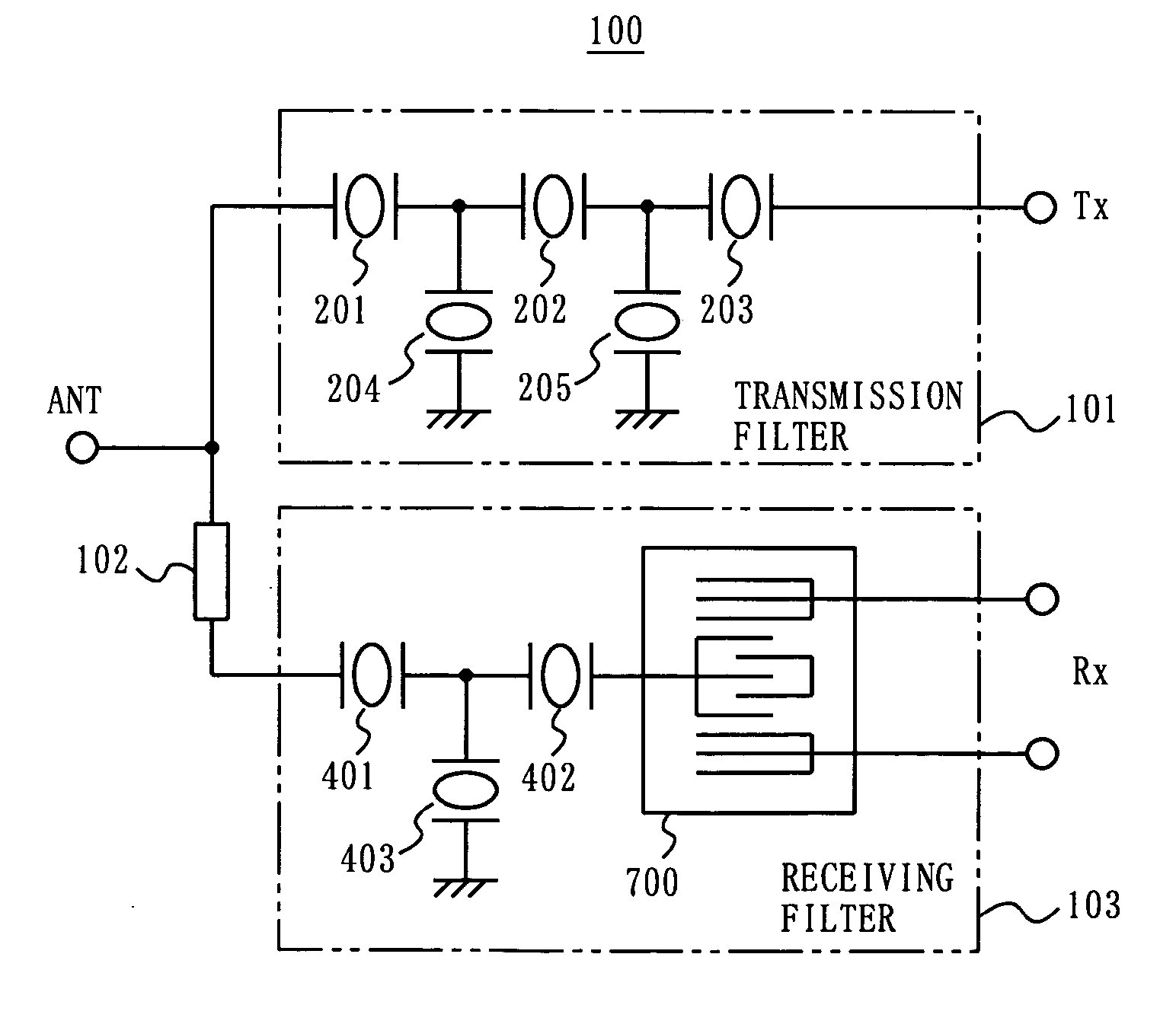 Antenna duplexer, and RF module and communication apparatus using the same