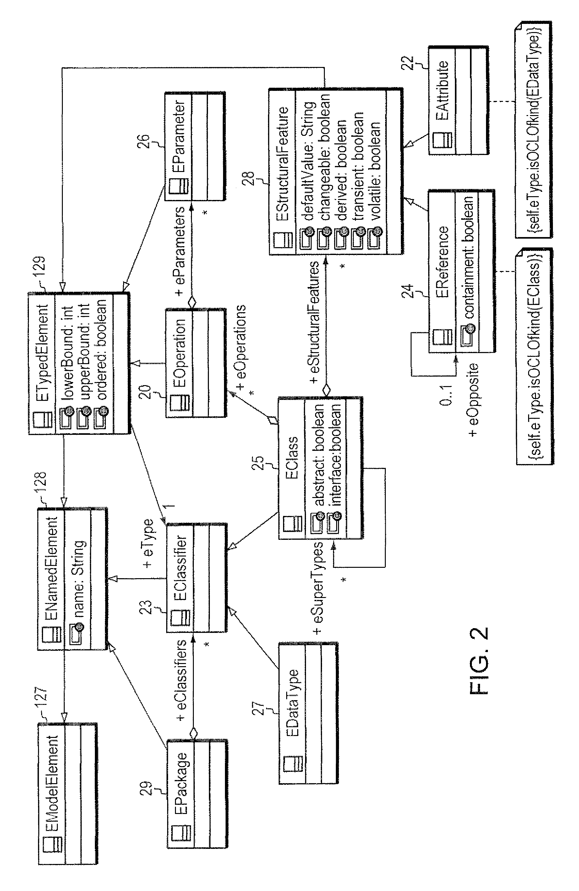 Configurable pattern detection method and apparatus