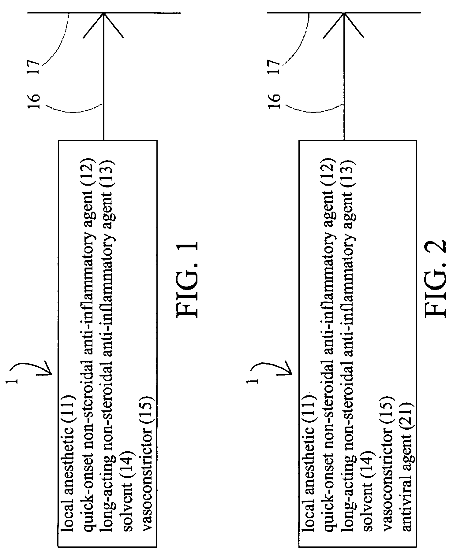 Topical preparation and method for transdermal delivery and localization of therapeutic agents