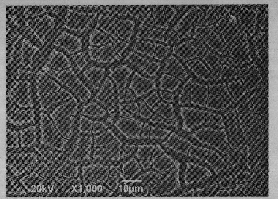 Electrochemical method for preparing HA/ZrO2 (hydroxylapatite/zirconia) gradient coating on surface of medical titanium