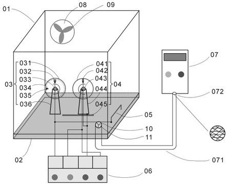 An anion performance measuring device and test method for anion textiles