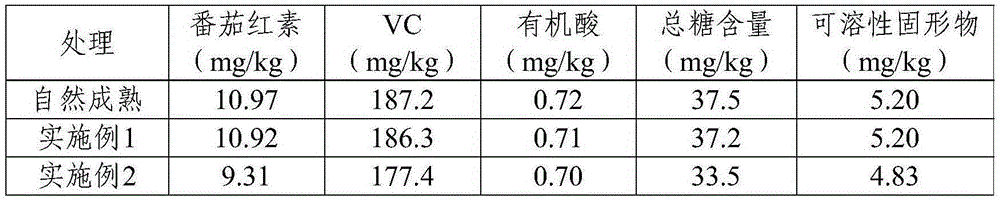 A kind of plant growth regulator and its application