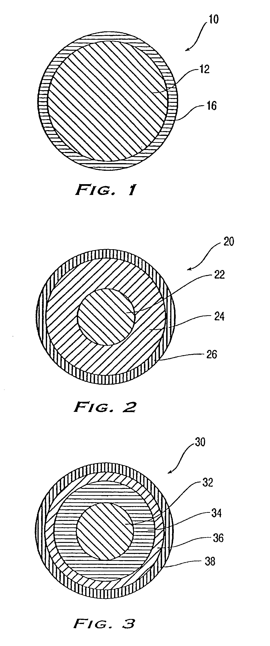 Sulfur-containing composition for golf equipment, and method of using same