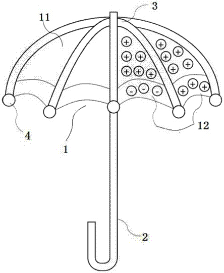 Umbrella capable of preventing dripping of raindrops to surrounding pedestrians