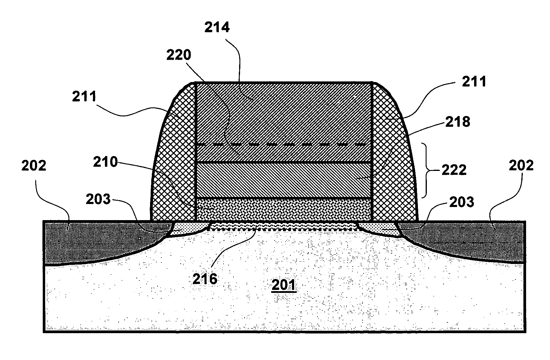 Method of producing thin films