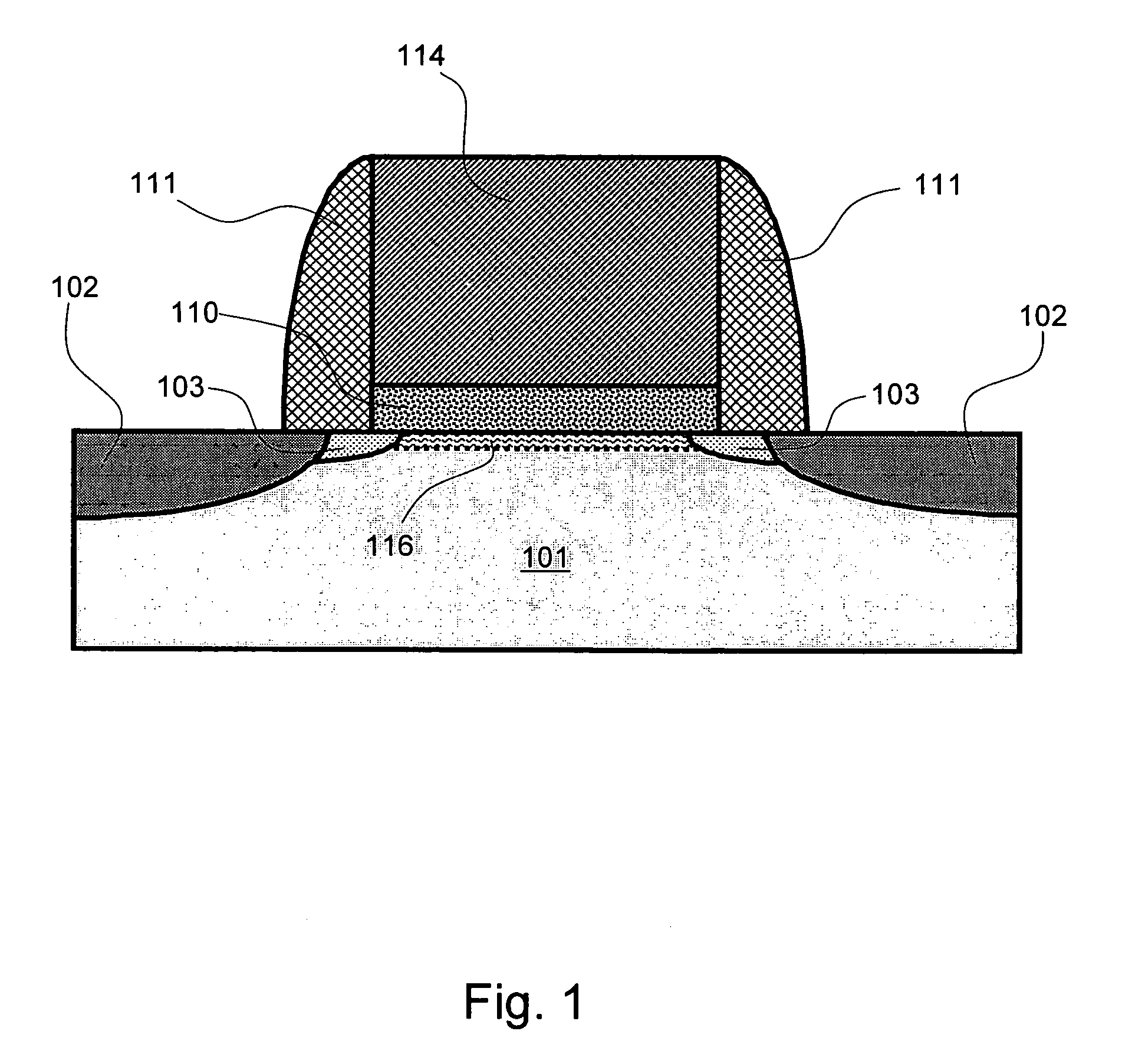 Method of producing thin films