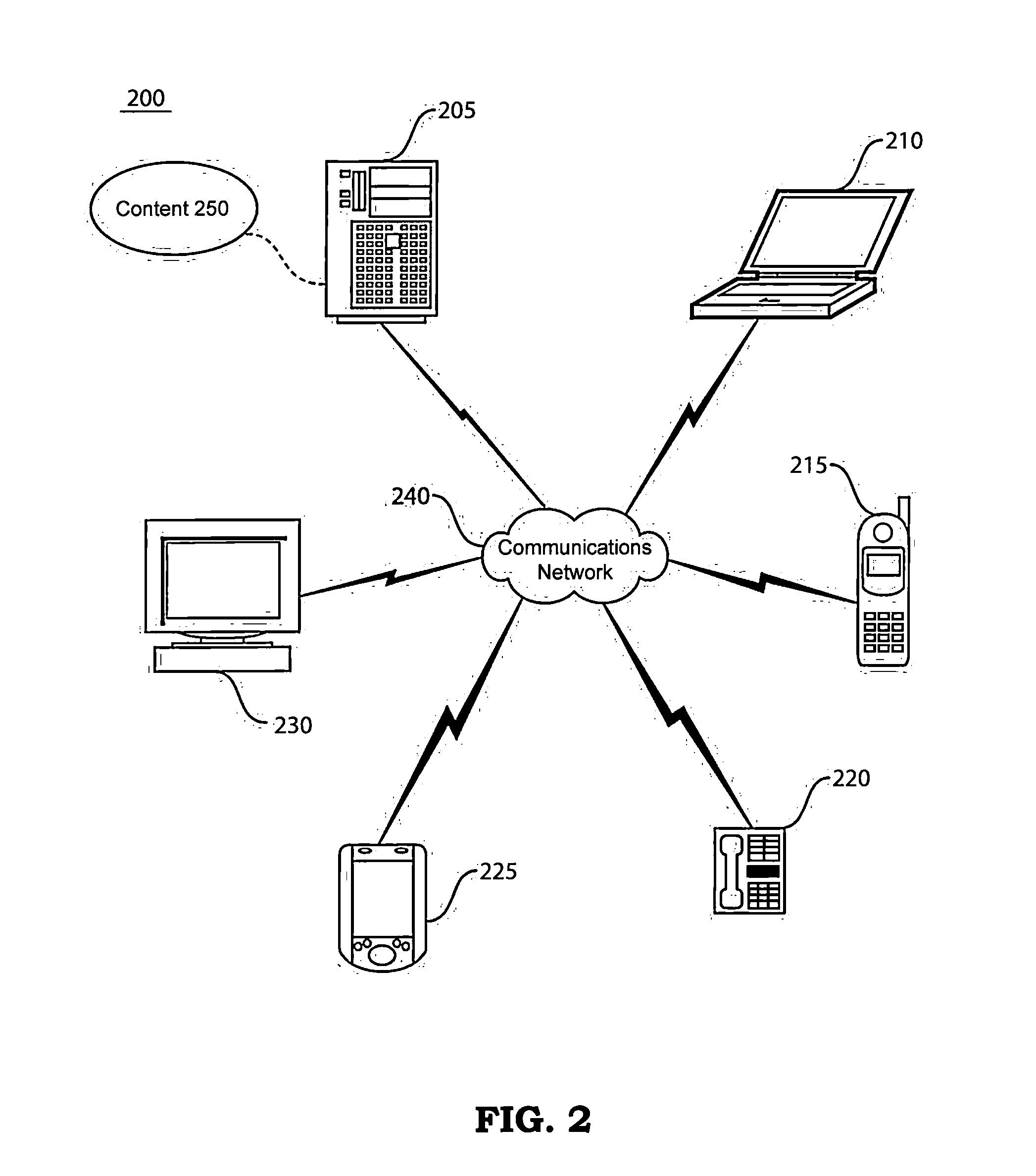 Engine, system and method of providing vertical social networks for client oriented service providers