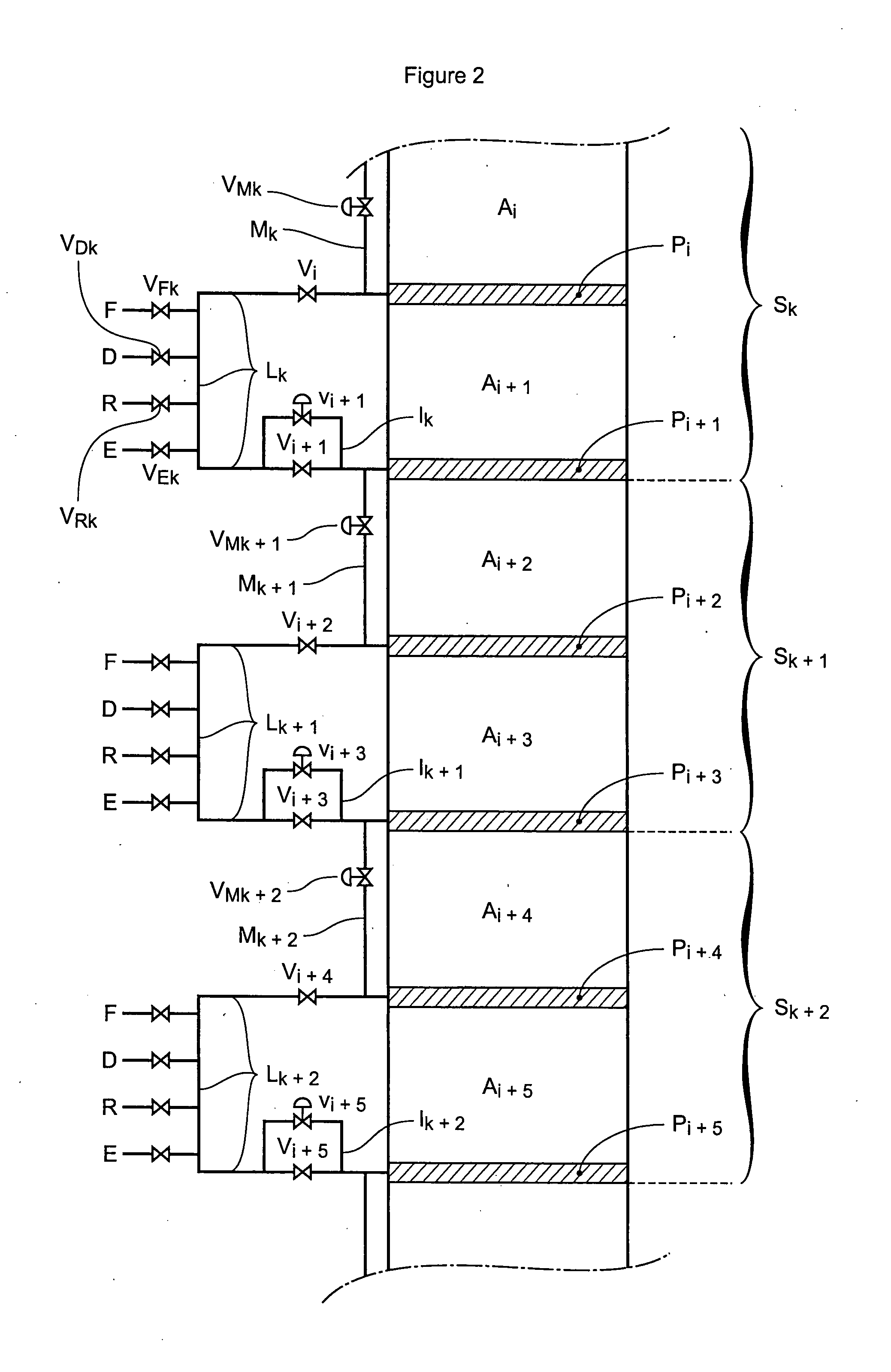 Process and device for simulated moving bed separation with a reduced number of large diameter valves