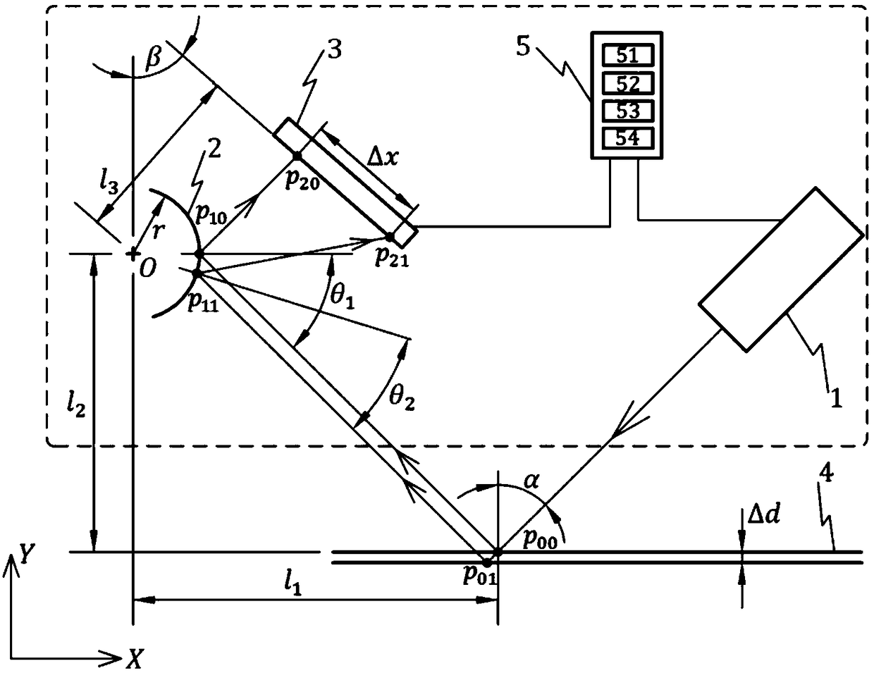 Ultra-precise displacement laser sensing method