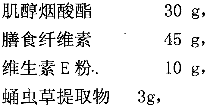 Food-grade health-care nutrition enhancer and preparation method thereof