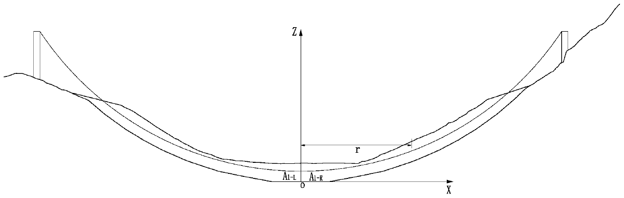 A Calculation Method for Excavation Volume of Earth Crown Shelling in Karst Depression