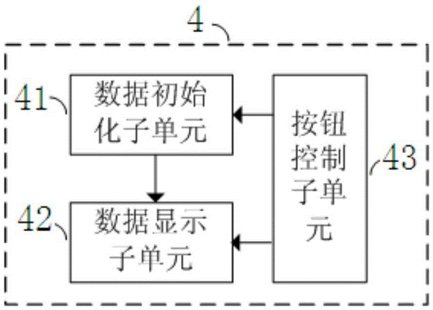 Ground device used for relief well electromagnetic detection and positioning tool