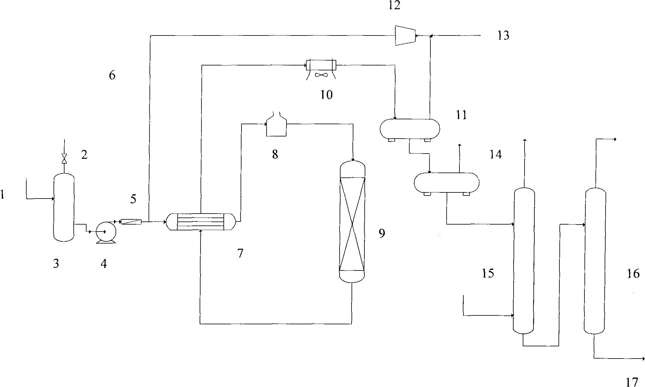 Hydrofining method of secondarily processed gasoline fractions