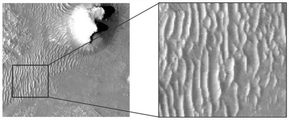 Dynamic imaging simulation method for high-resolution optical camera of Mars orbiter