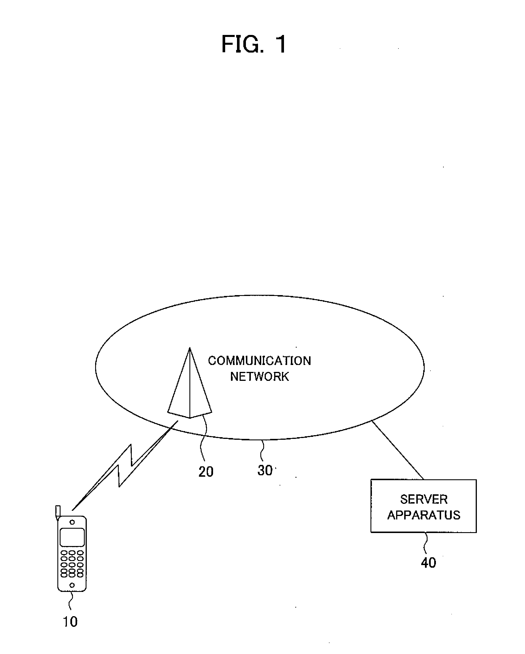 Wireless Communication Terminal, Communication Control Method of Wireless Communication Terminal, and Wireless Communication System