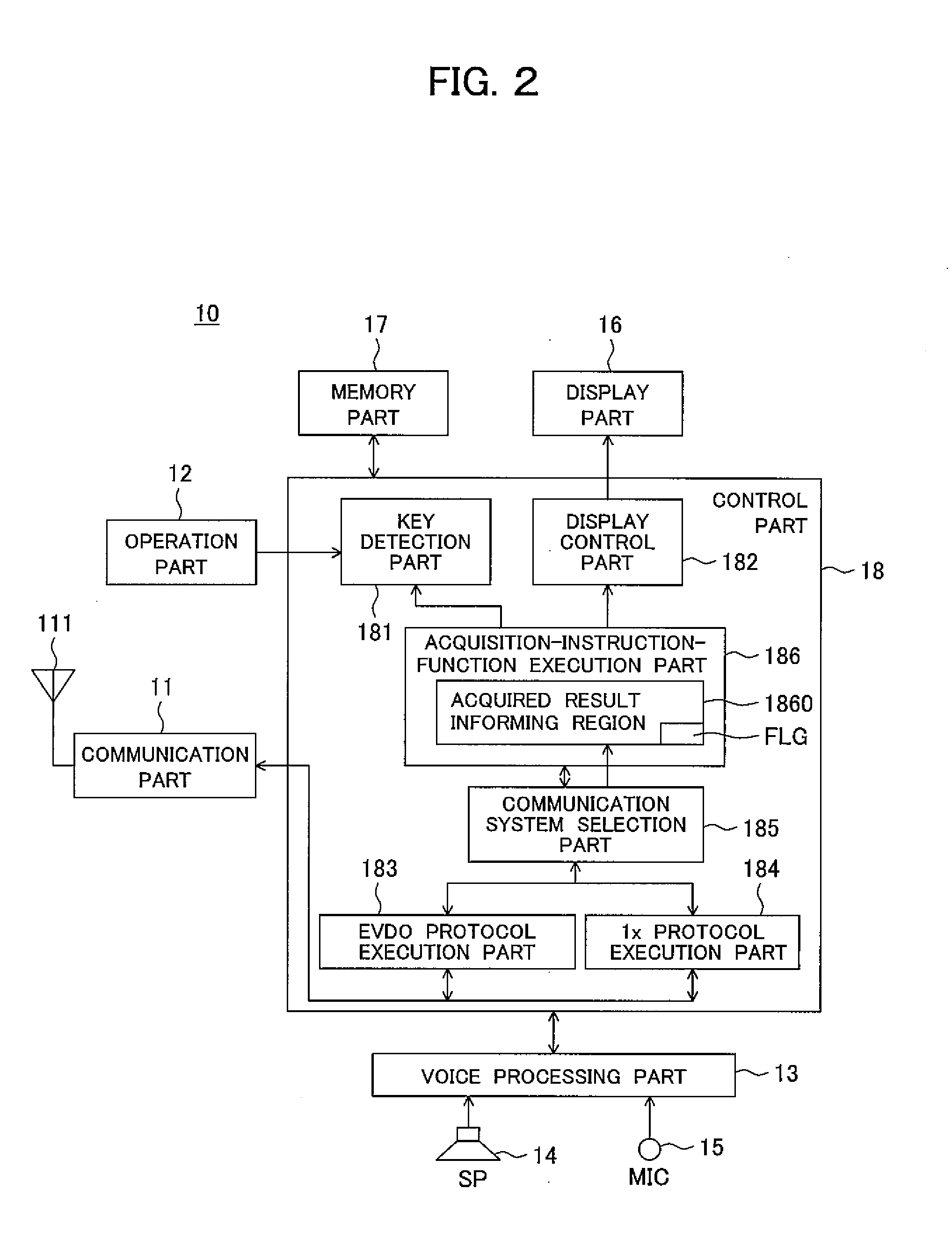 Wireless Communication Terminal, Communication Control Method of Wireless Communication Terminal, and Wireless Communication System